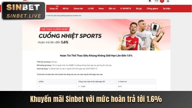 Hướng dẫn từng bước cá cược thể thao trên lg777 app